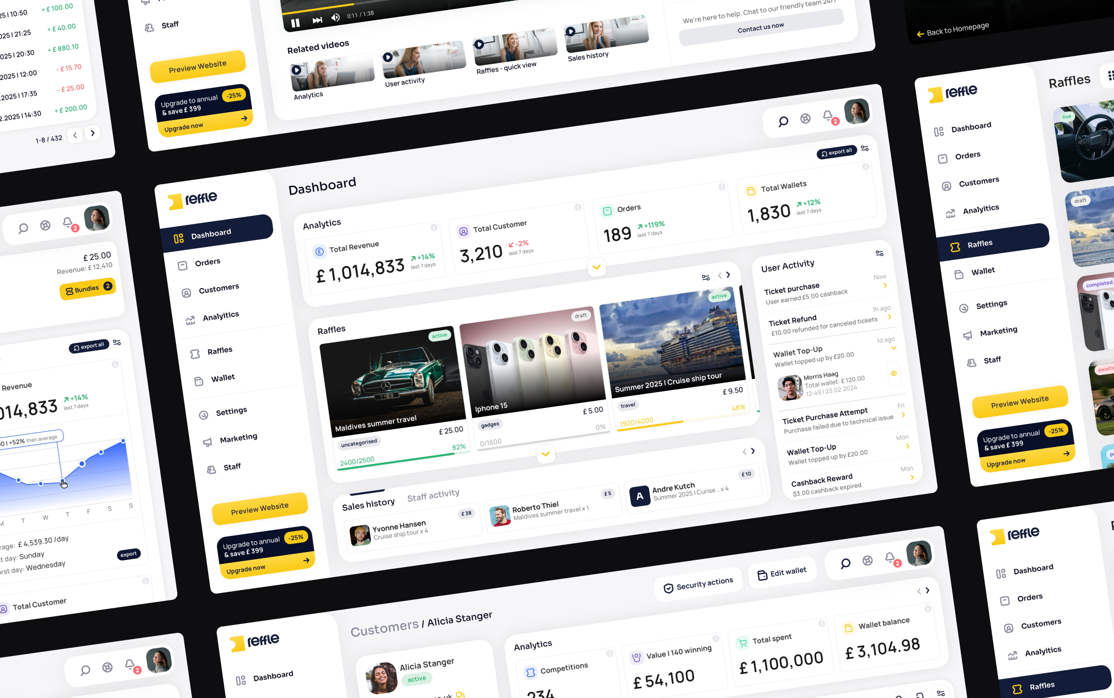 Reffle dashboard