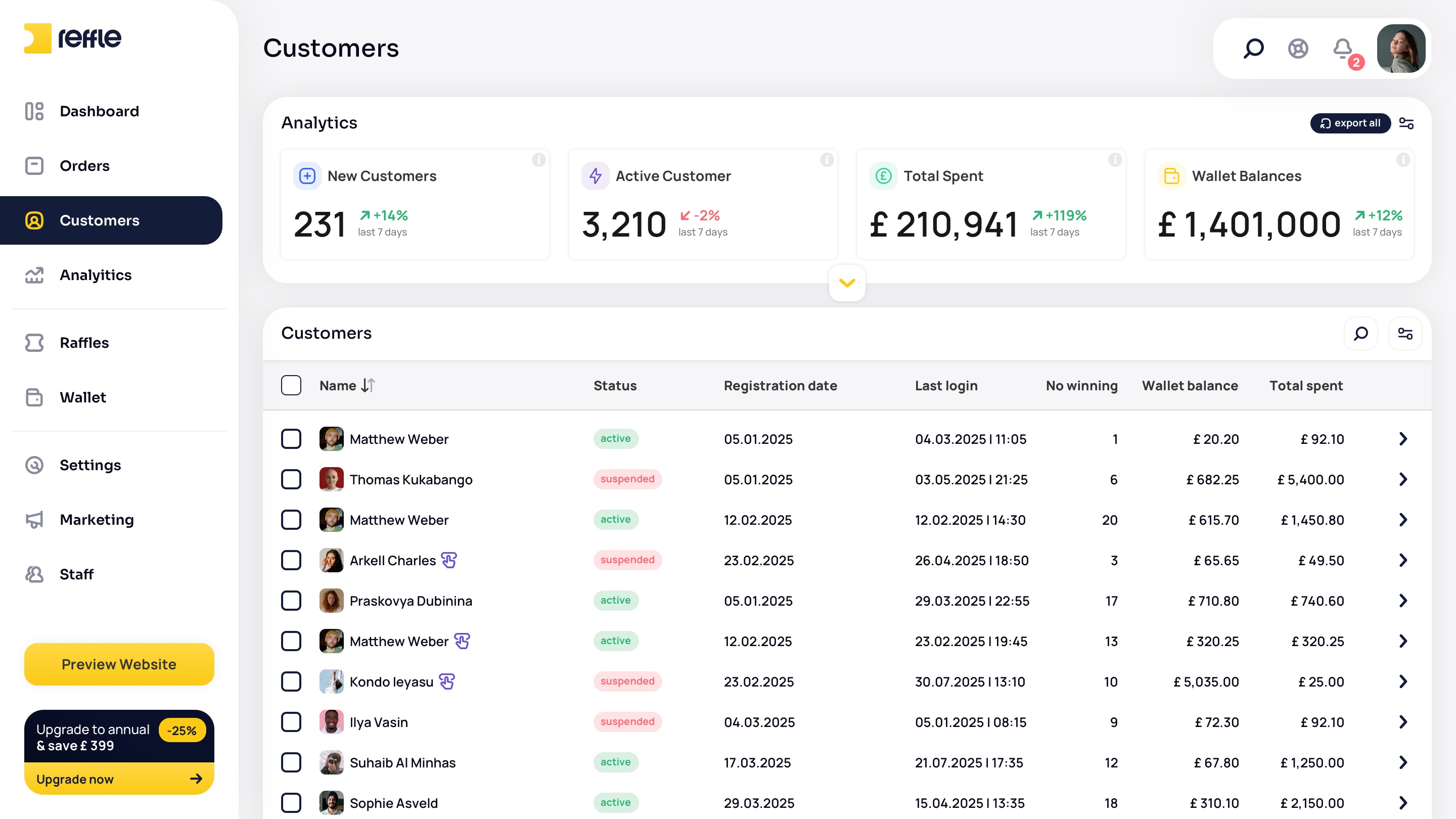 Customers screen 1