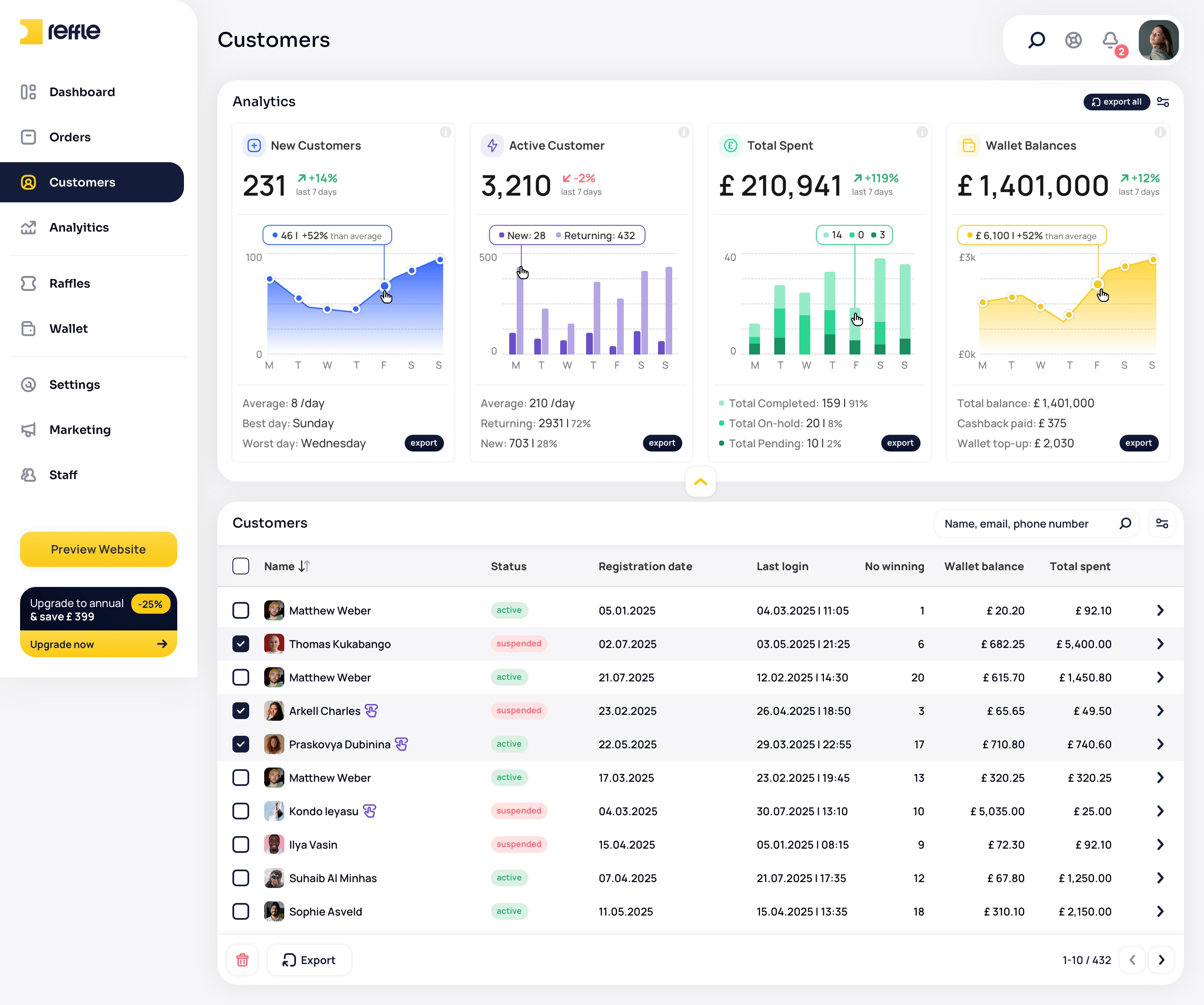 Customers screen 3