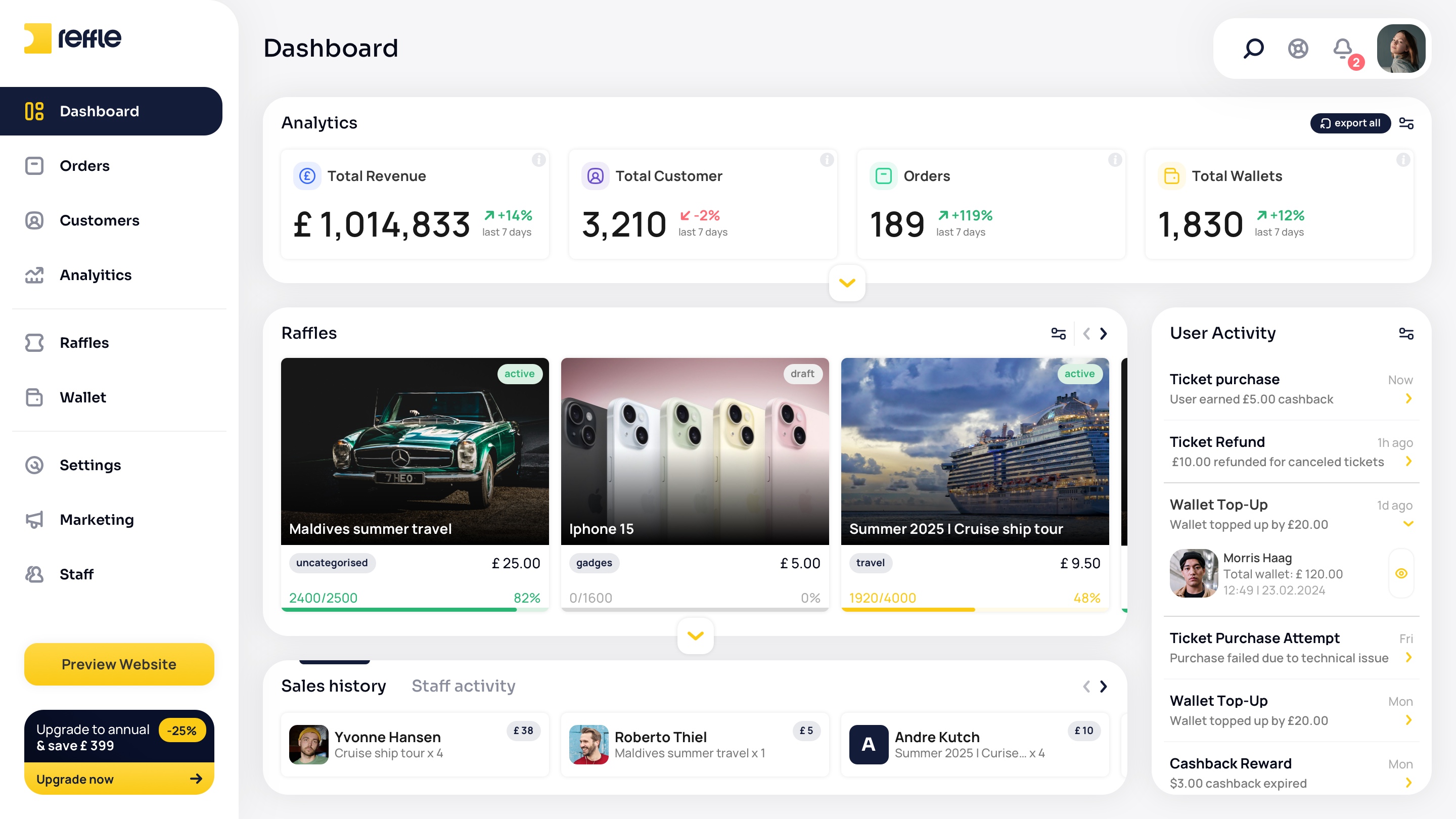 Dashboard screen 2