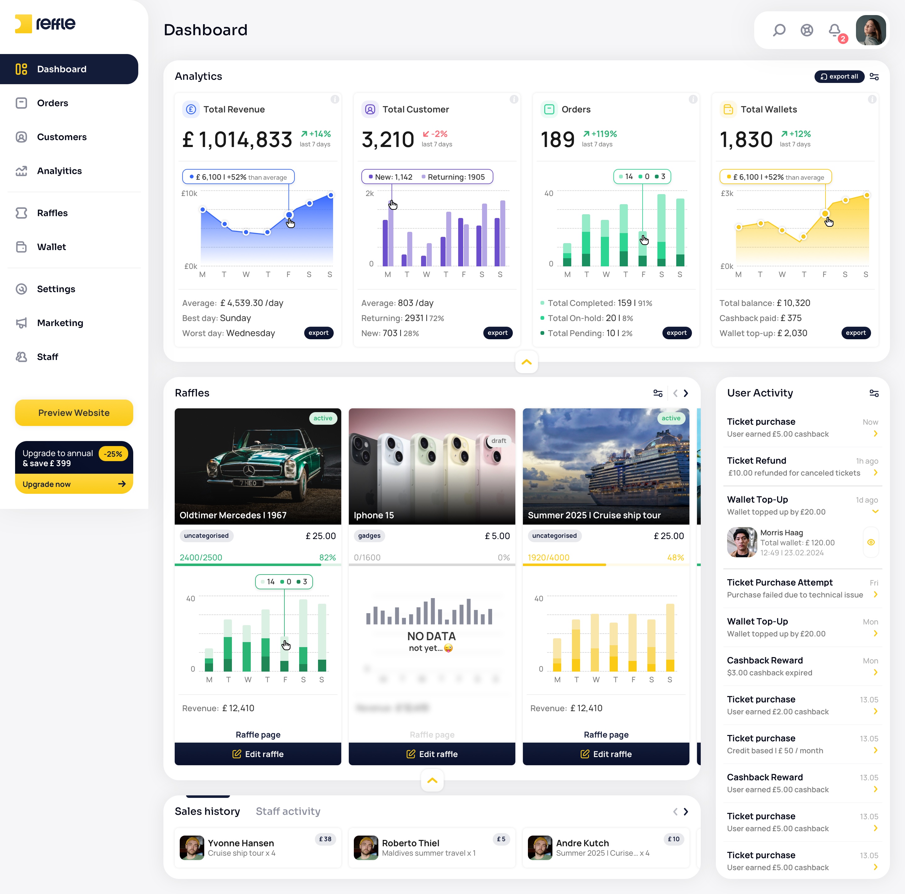 Dashboard screen 8