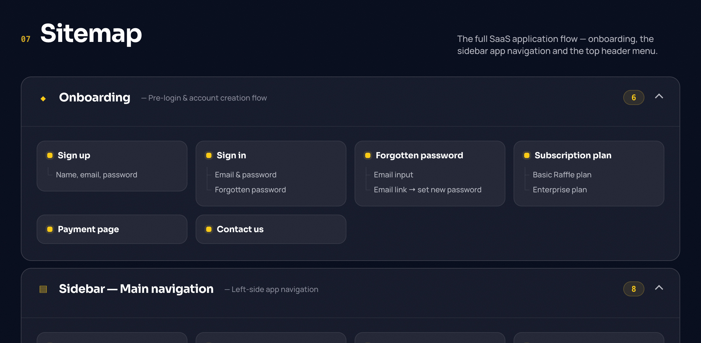Design system 10