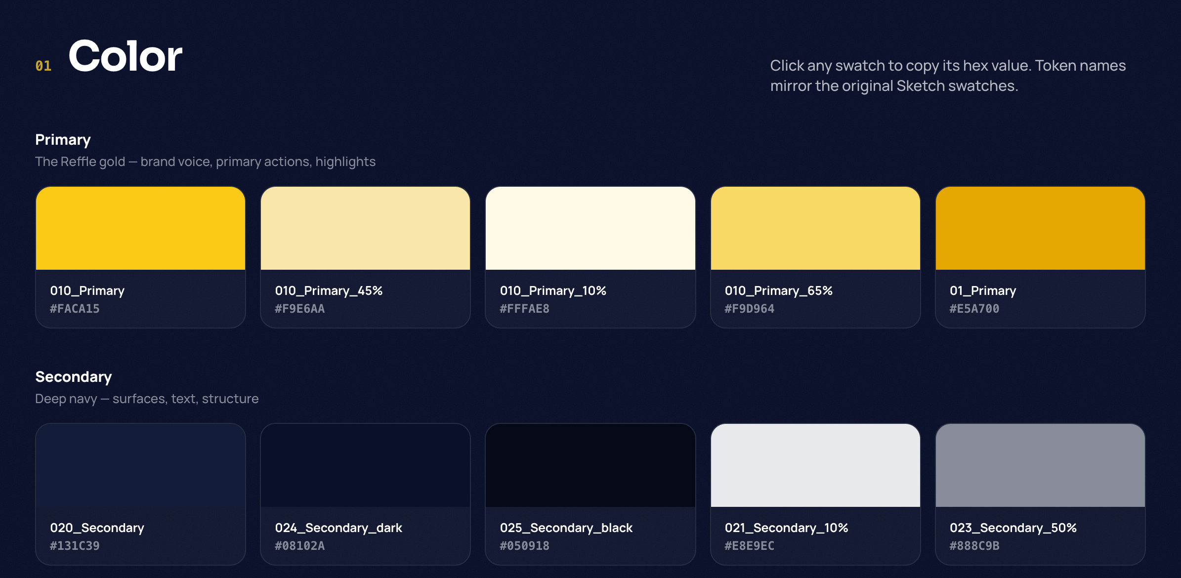 Design system 2
