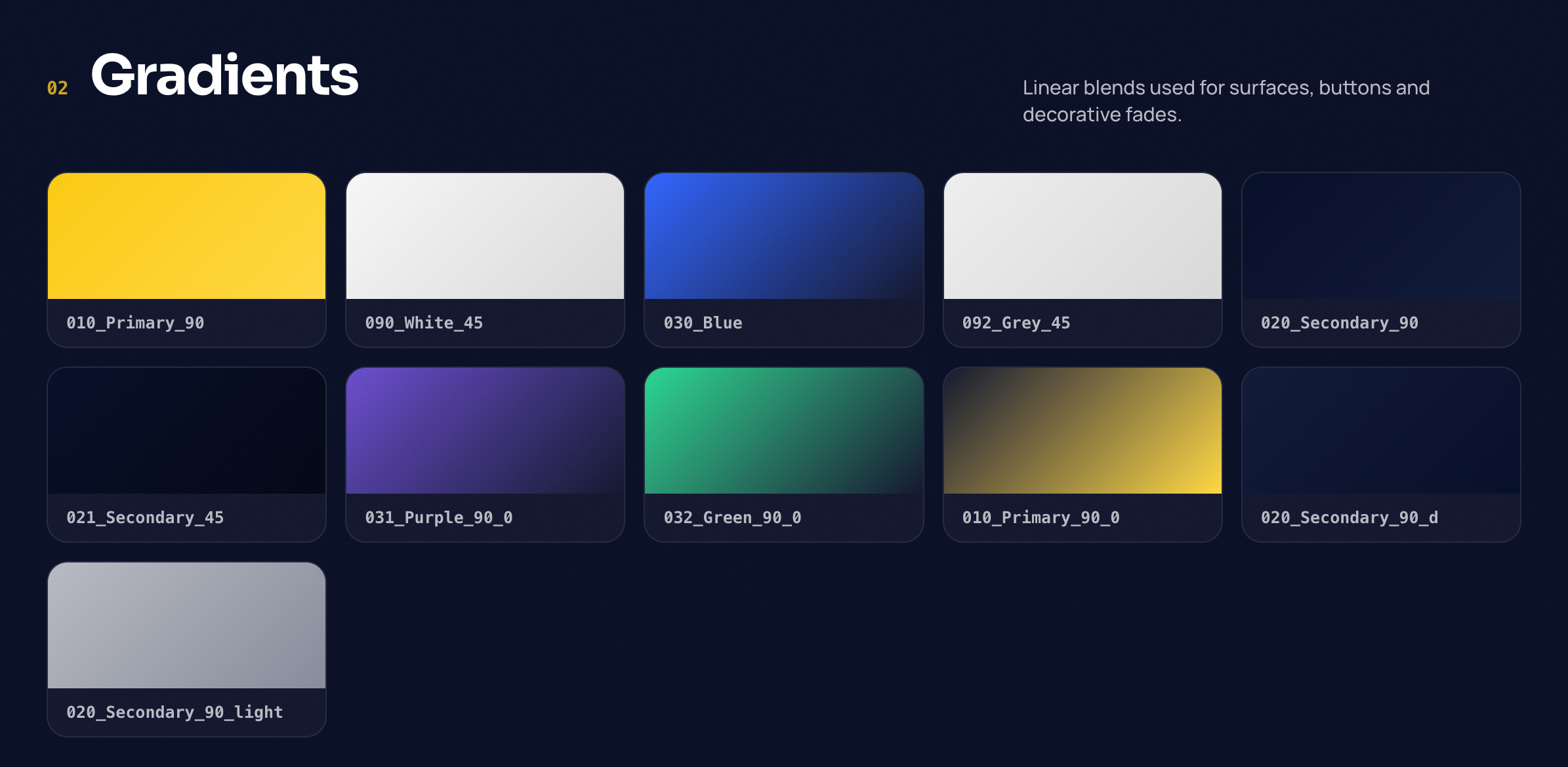 Design system 4