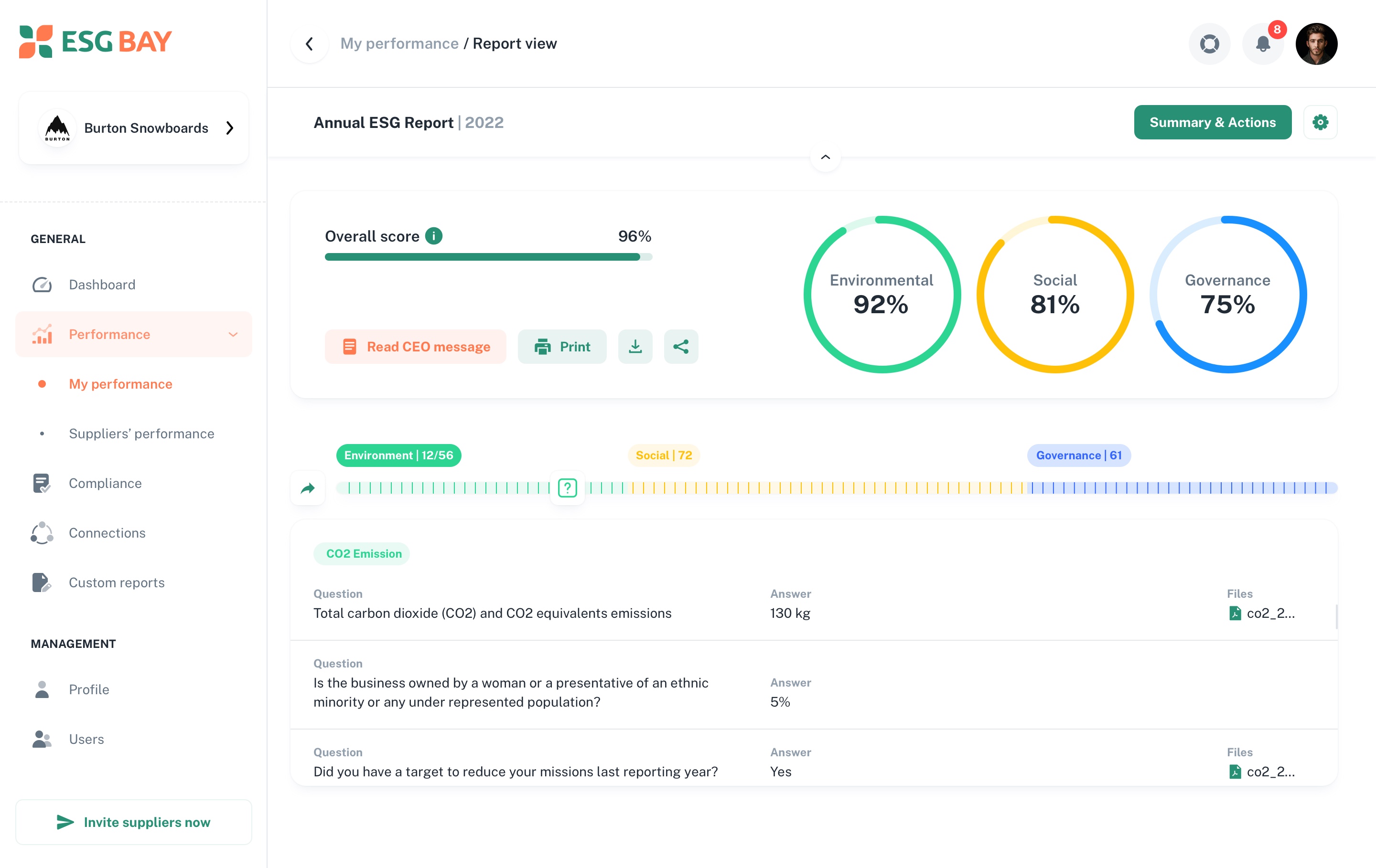 Performance screen 3